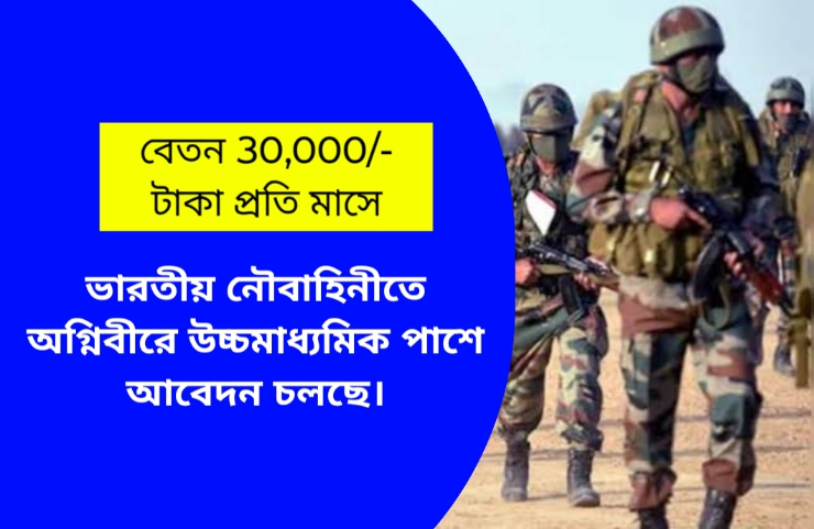 agniveer recruitment 2025